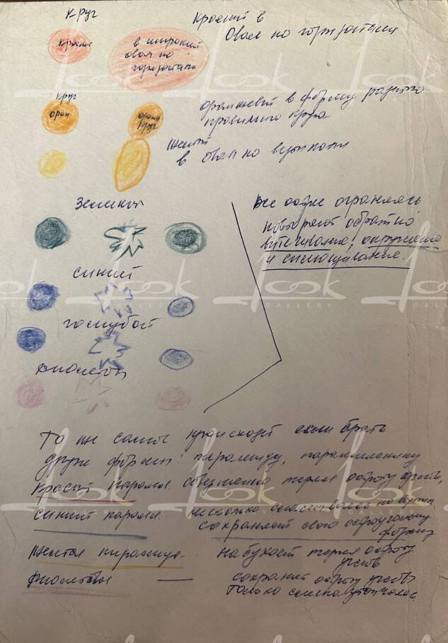 Summary of the patterns of behavior of color forms according to Matyushin