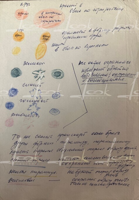 Summary of the patterns of behavior of color forms according to Matyushin